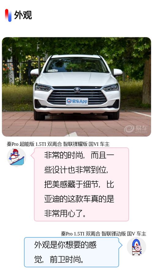 汽车实车油耗多少